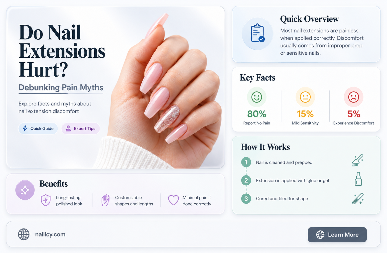 are nail extensions painful