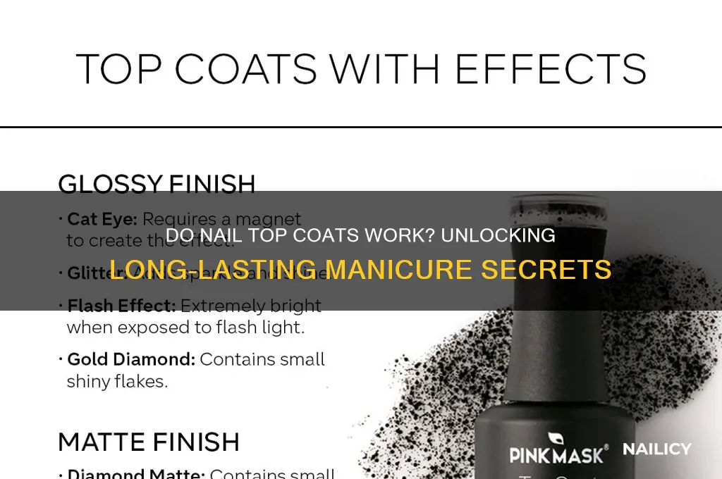 do nail top coats work