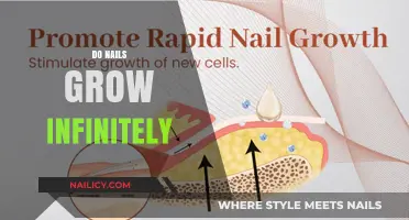 Nails: Ever-Growing or Finite?