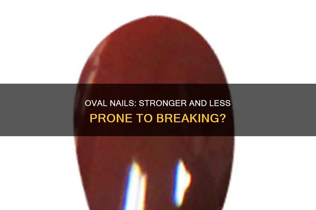 do oval nails break less