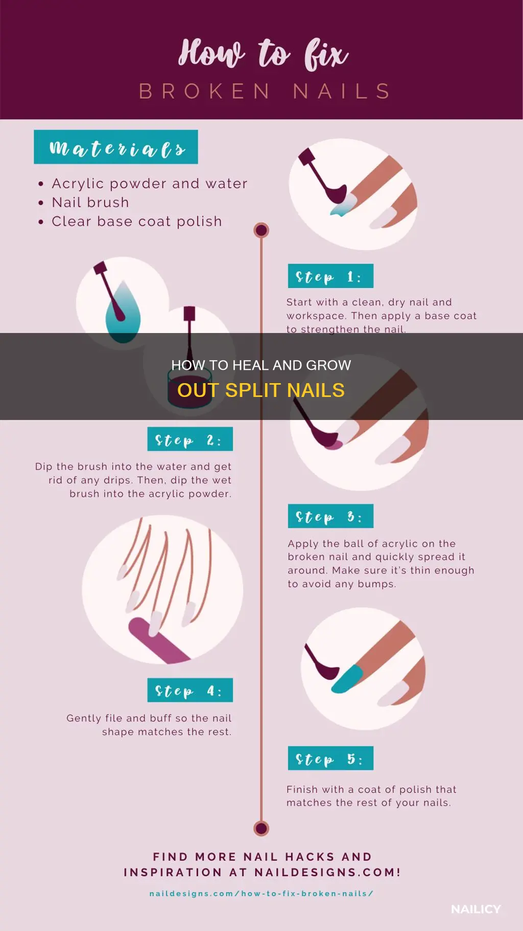 do split nails grow out