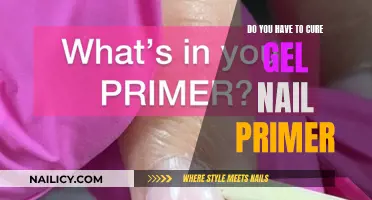 Gel Nail Primer: Cure or Not to Cure?