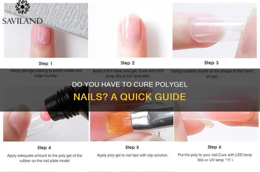 do you have to cure polygel nails