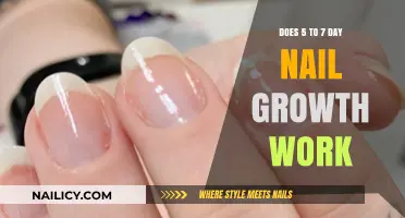 Unlocking Faster Nail Growth: The Truth About 5-7 Day Claims