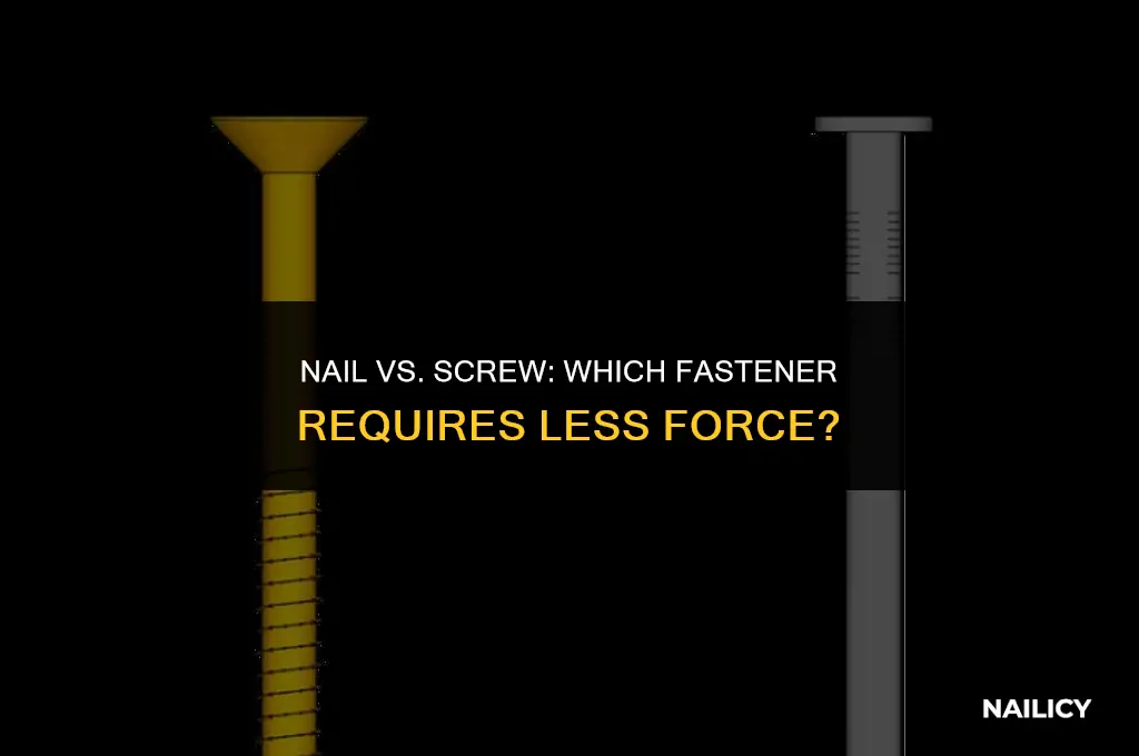 does a nail or screw use less force