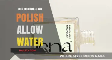 Breathable Nail Polish: Water Permeability Explained for Wudu Compliance