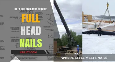 Building Code Requirements: Full Head Nails or Alternatives?