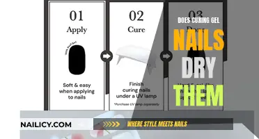 Gel Nails: Curing Process and Its Effects on Nail Dryness
