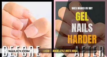 UV Light and Gel Nails: The Hardening Effect