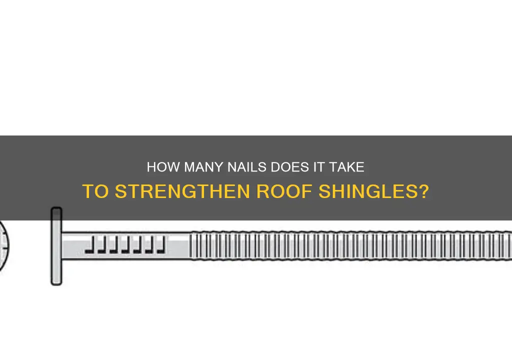 does more nails make a roof shingle stronger