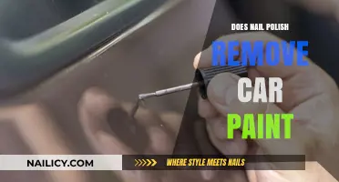 Nail Polish and Car Paint: A Dangerous Mix?