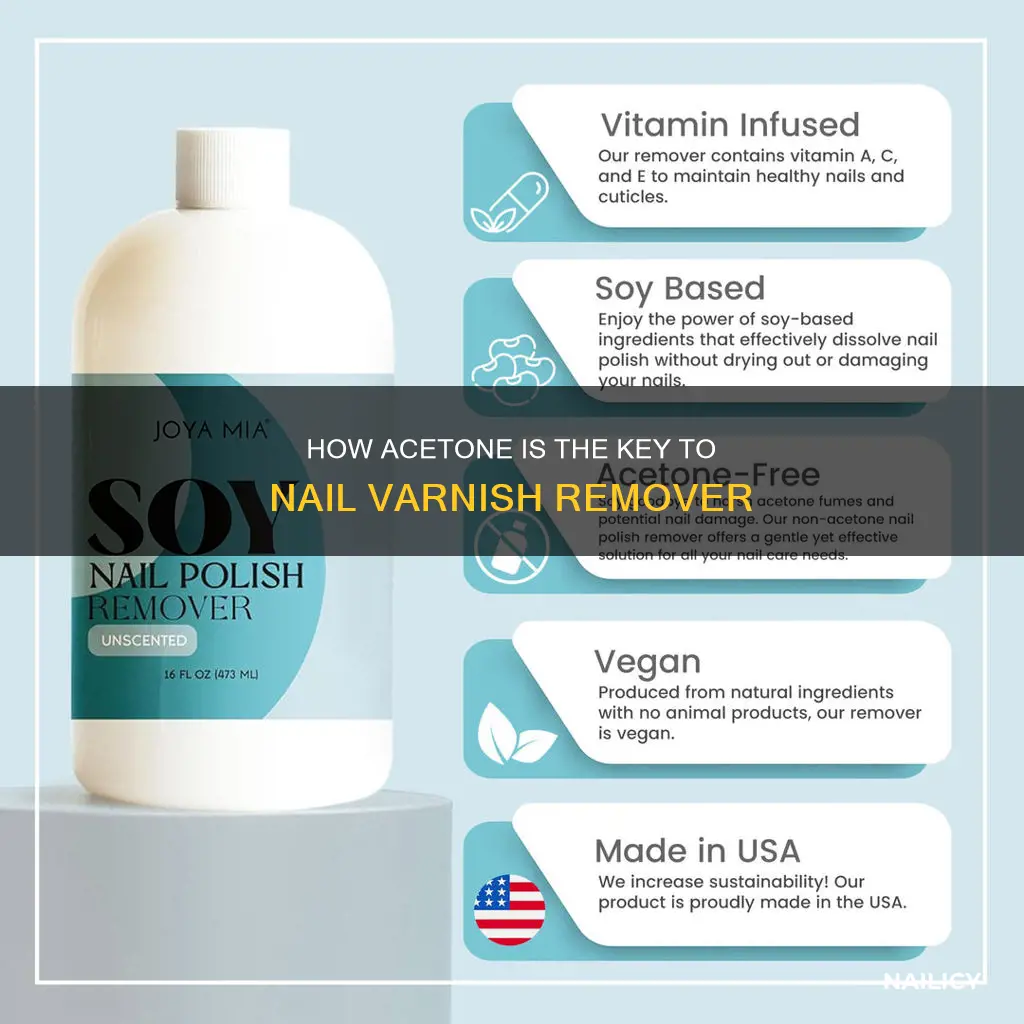 does nail varnish remover acetone