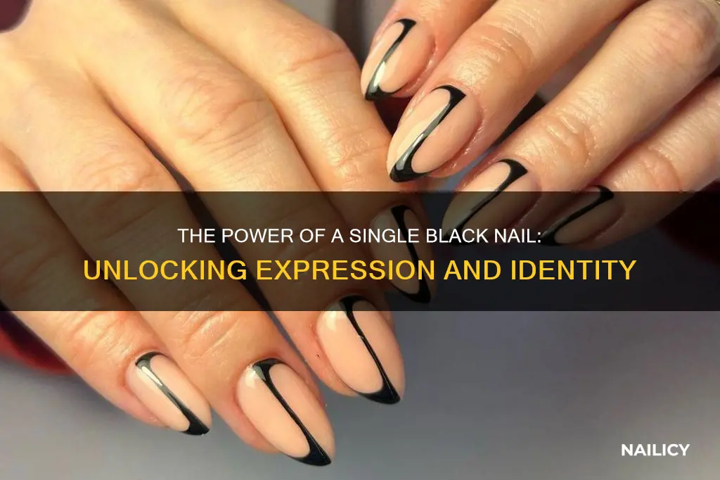 does painting one nail black mean