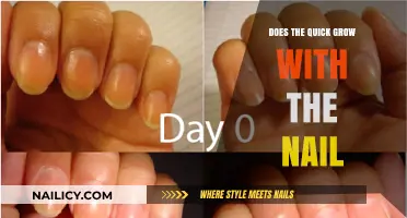 The Myth of Nail Growth: Quick Growth Facts
