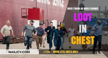 Tough as Nails: How Does It Impact Chest Loot in Game?