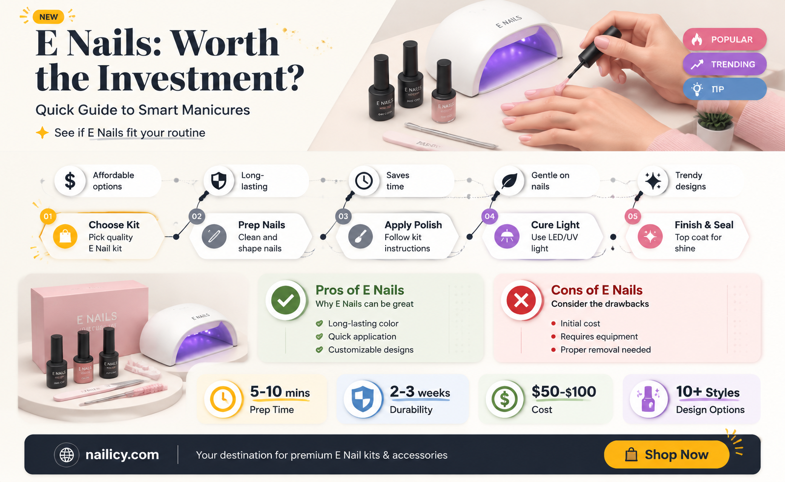 are e nails worth it