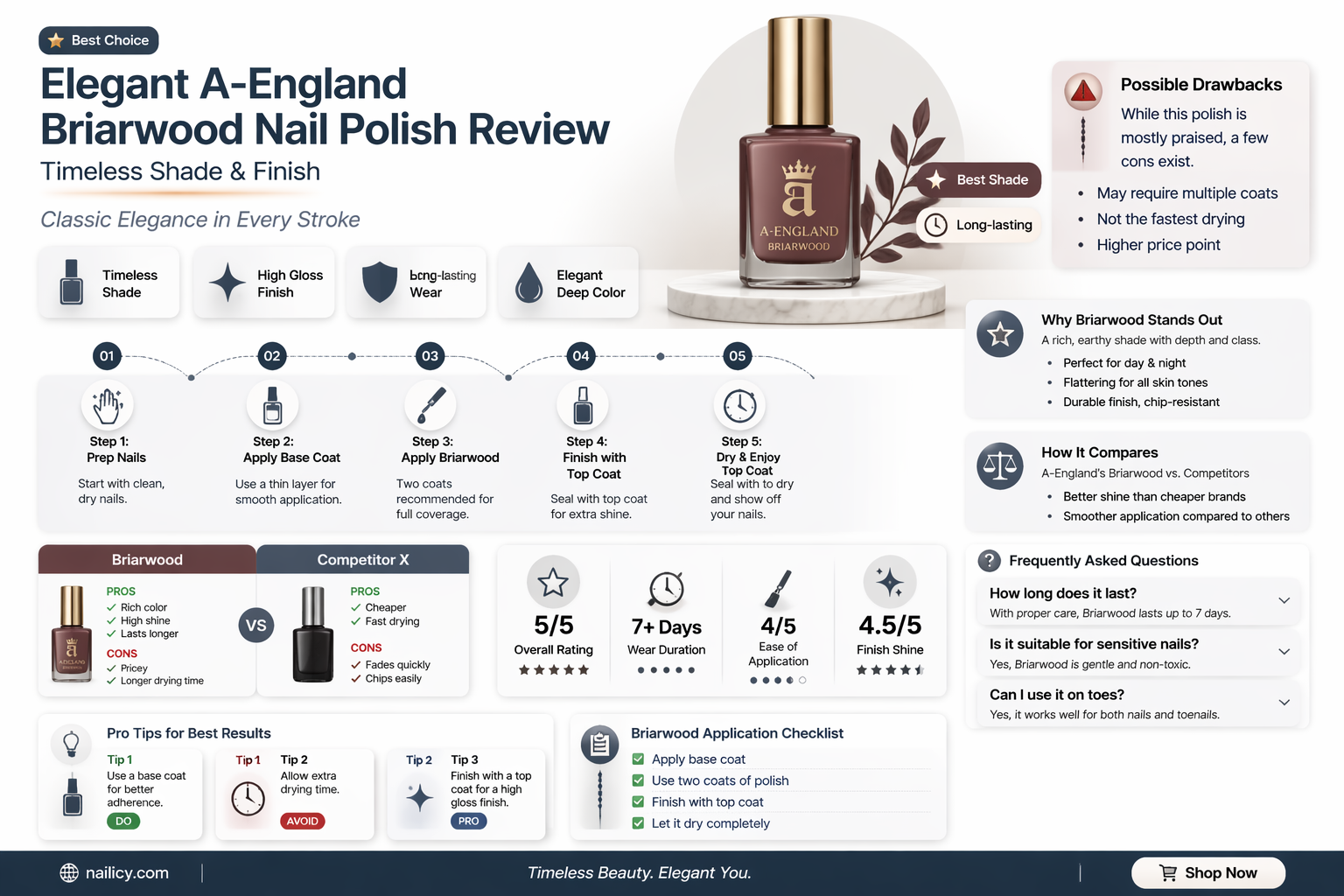 a-england briarwood nail polish