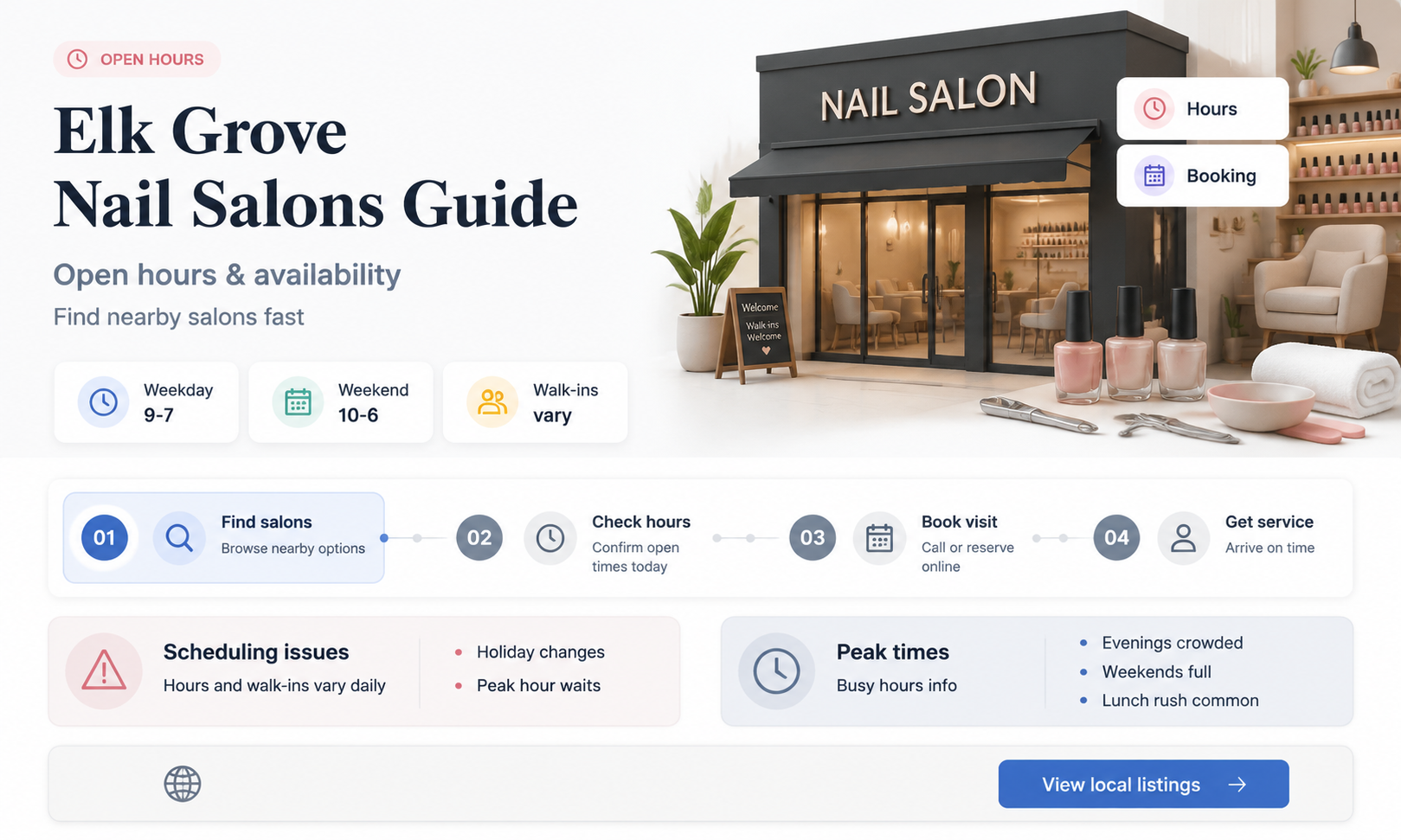 are nail salons open in elk grove
