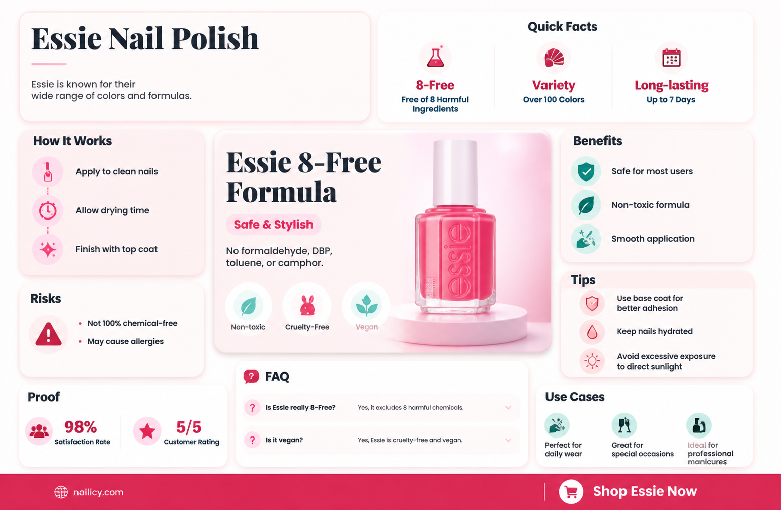 are all essie nail polishes 8 free