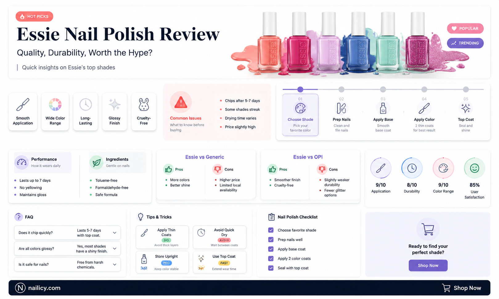 are essie nail polish good