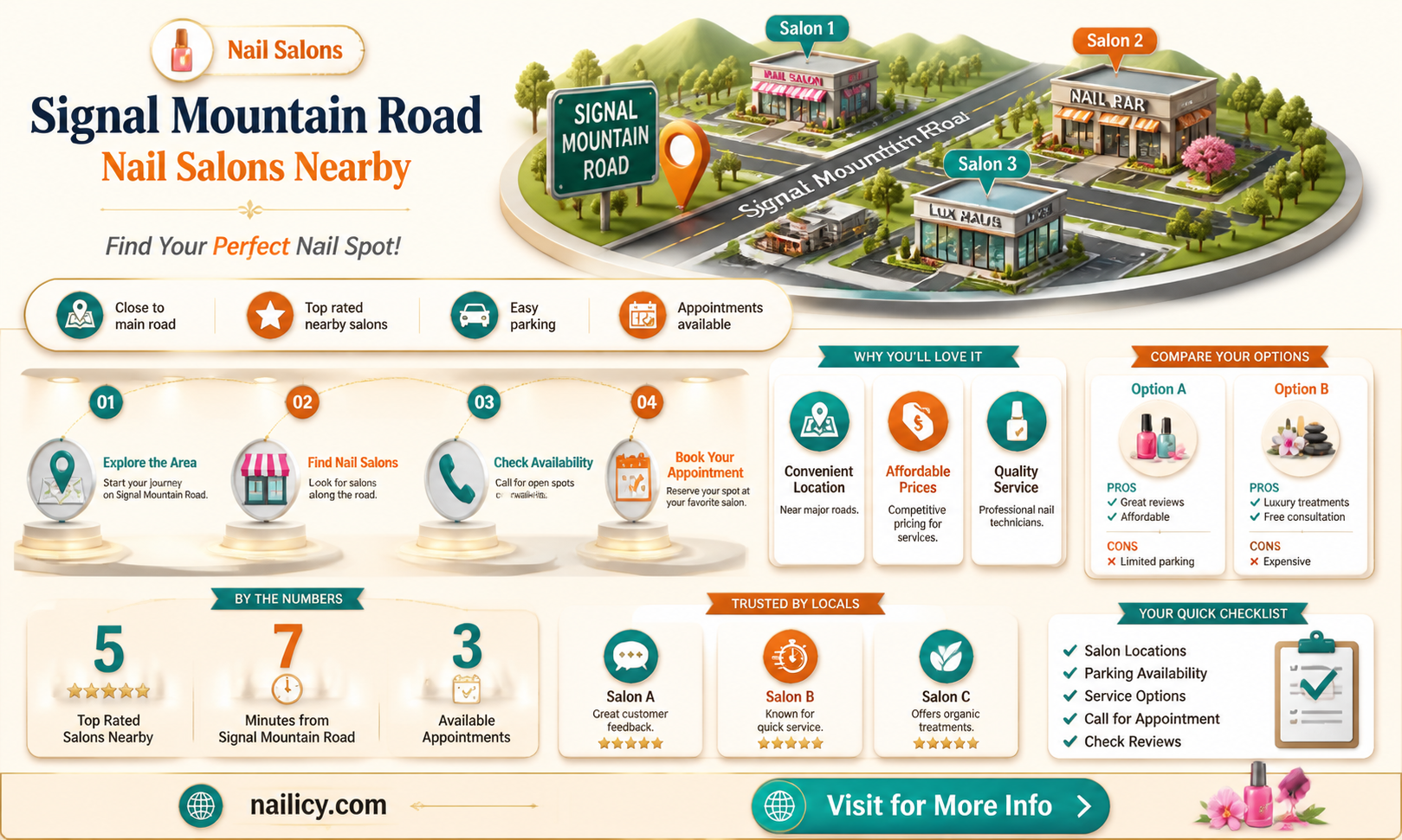 are any nail salons on signal mountain road