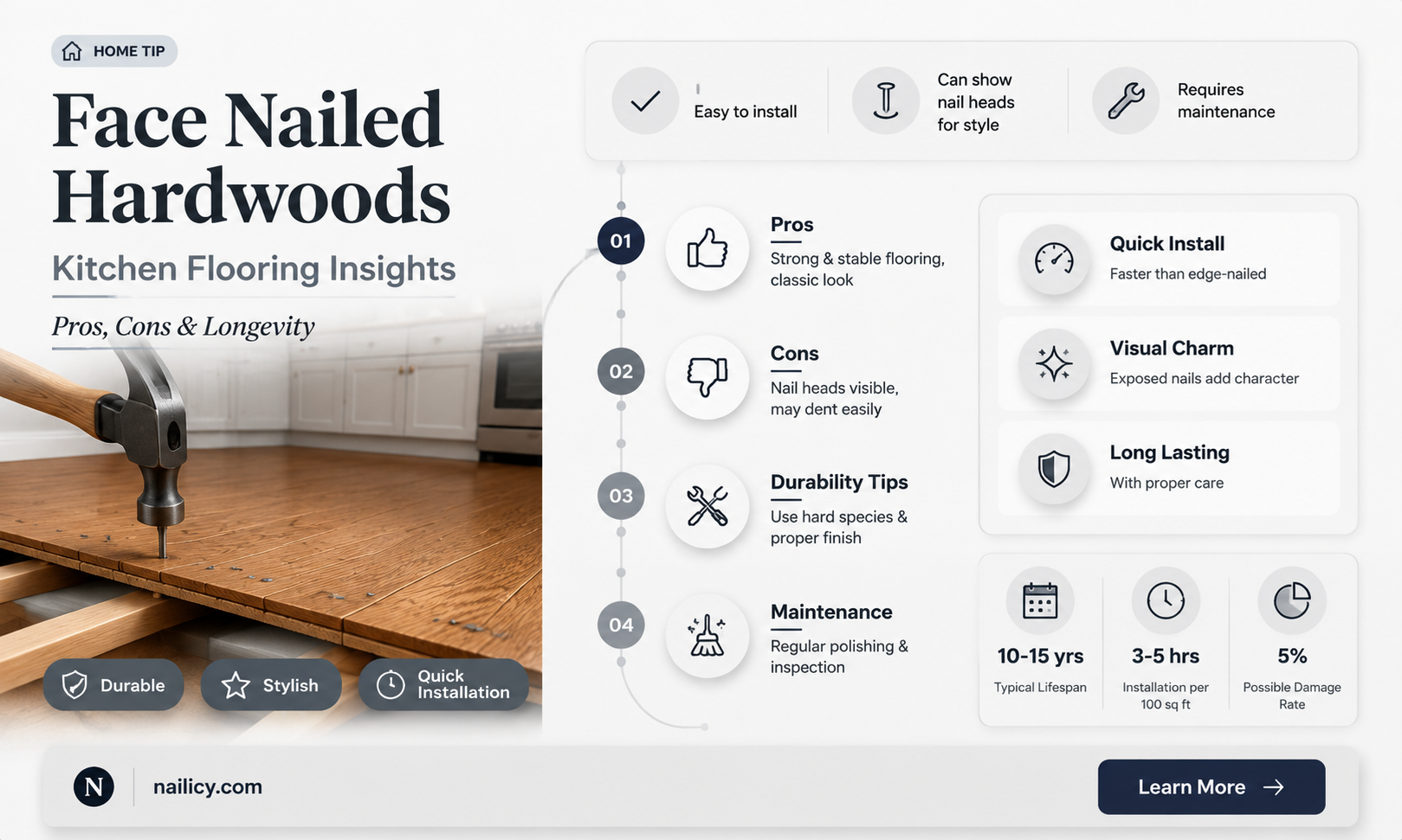 are face nailed hardwoods bad for a kitchen