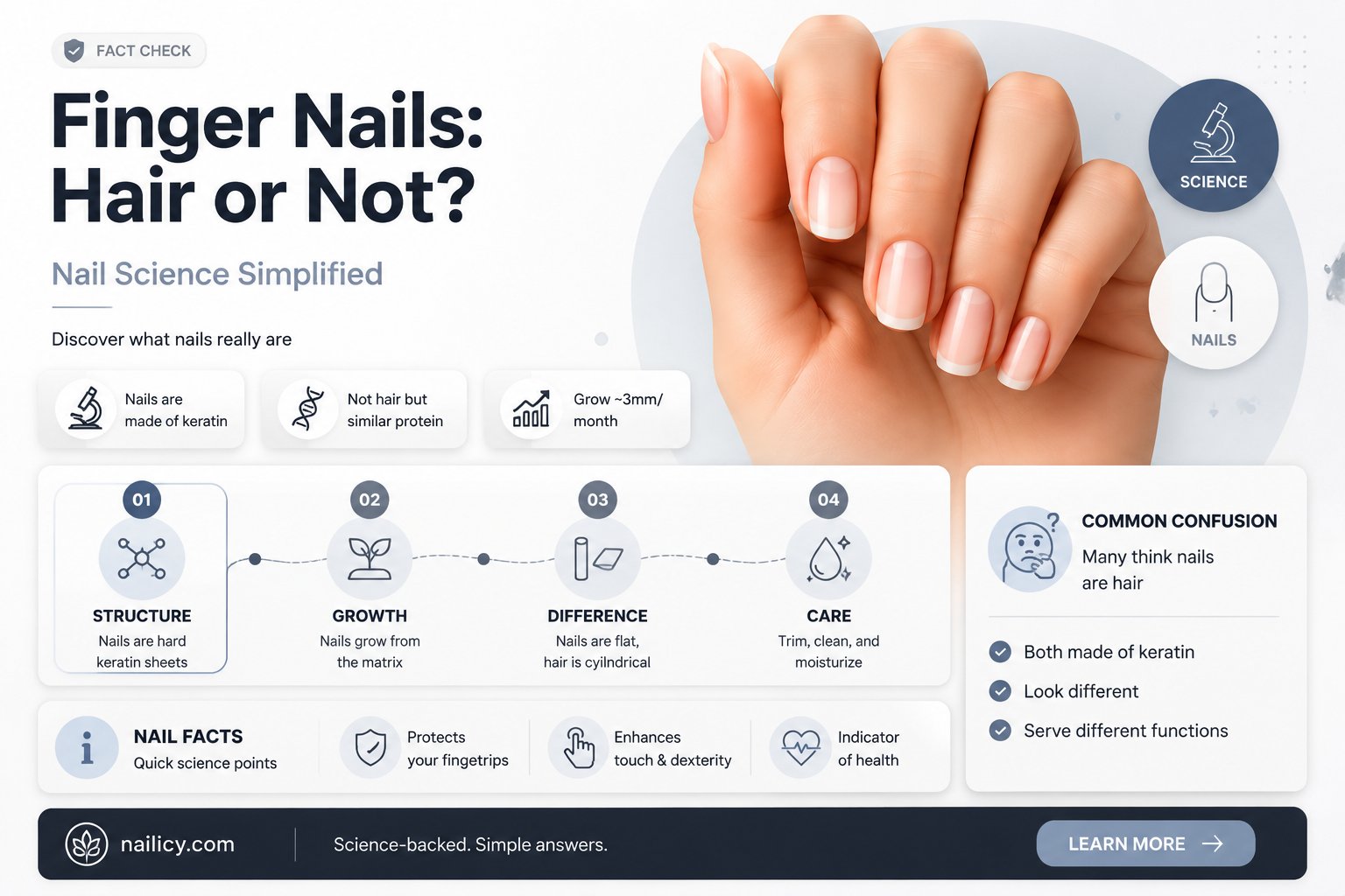 are finger nails hair