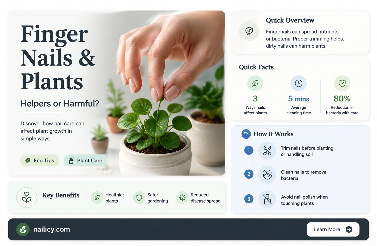 are finger nails good for plants