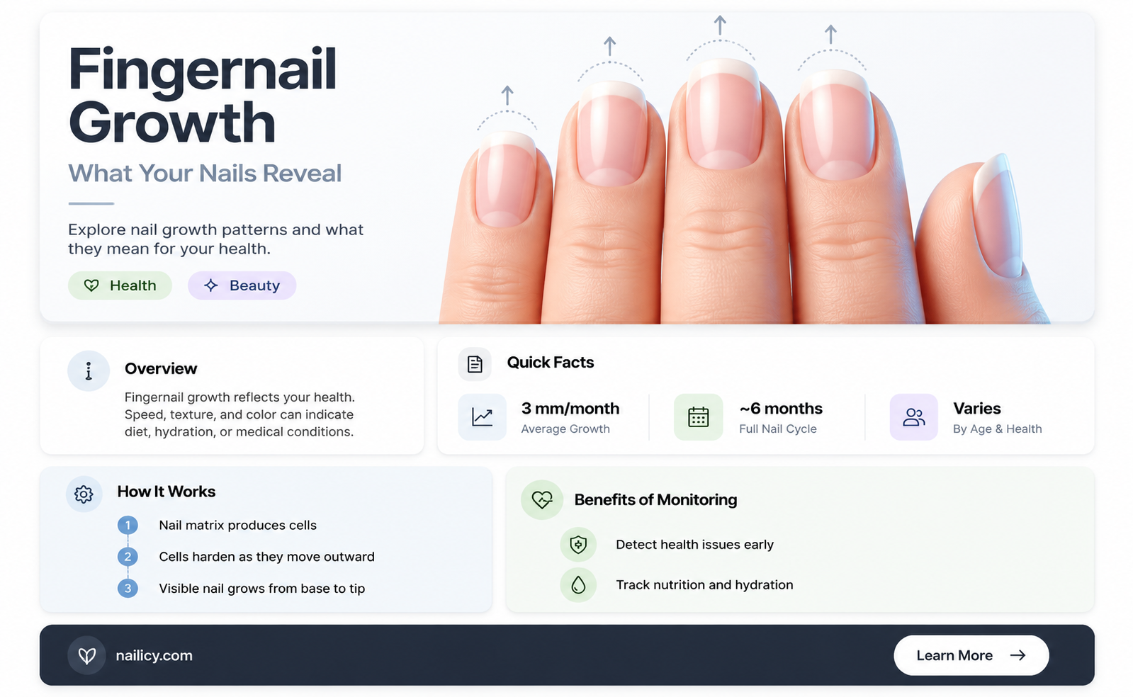 are fast growing fingernails a good sign