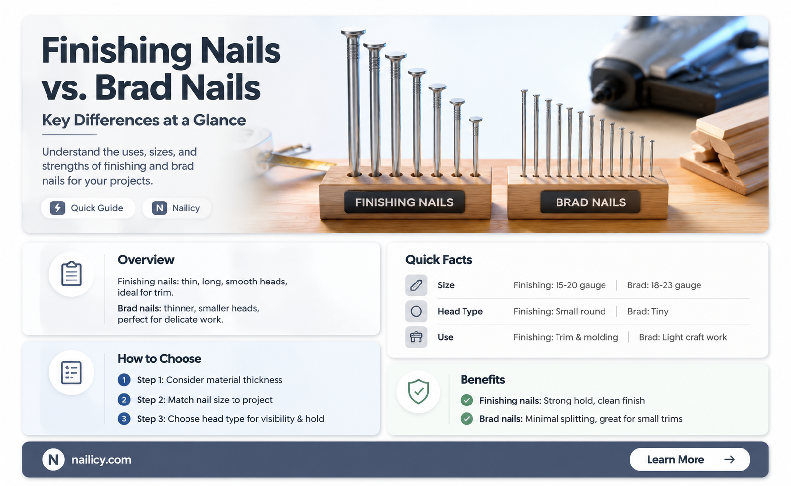 are finishing nails the same as brad nails