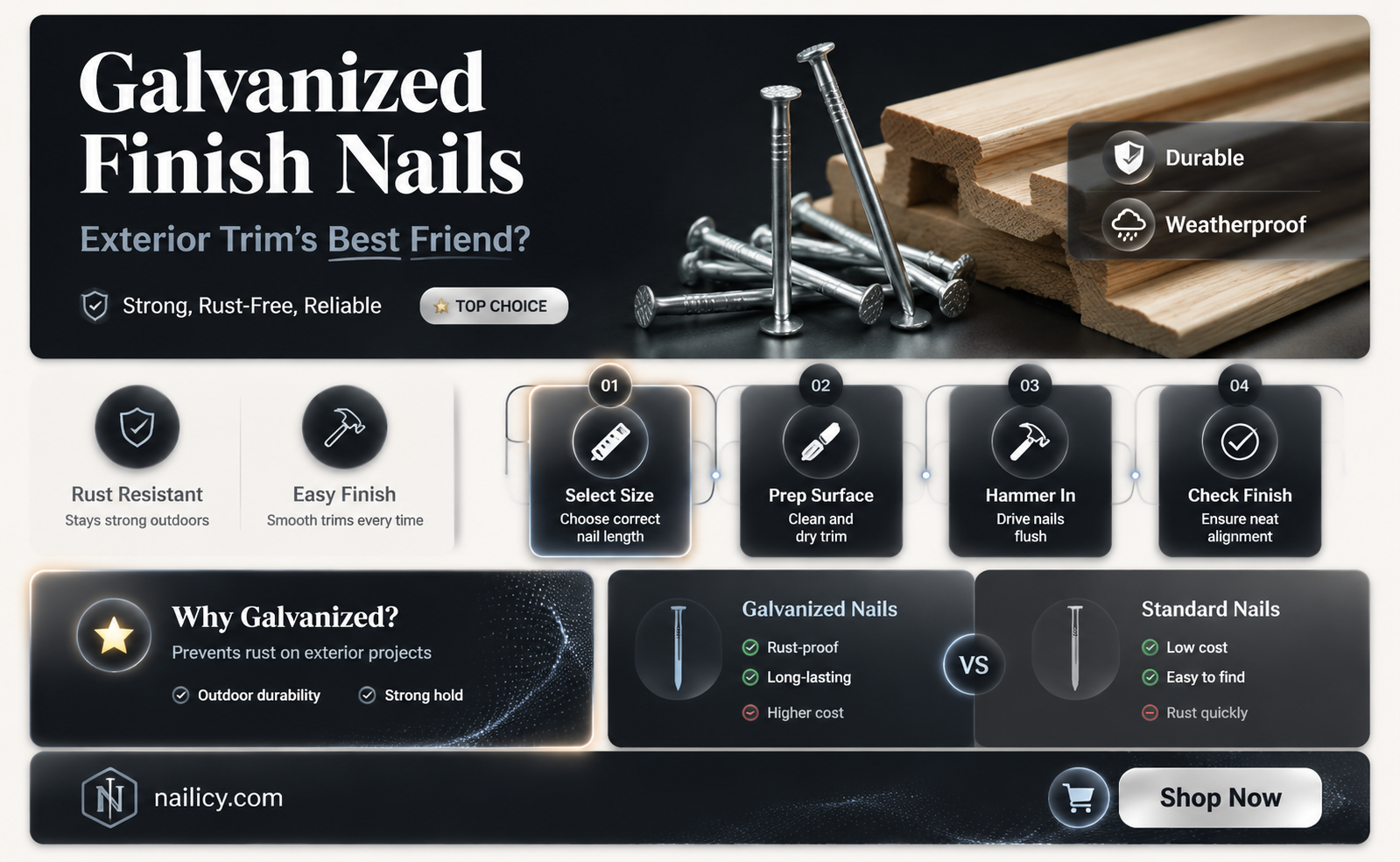 are galvanized finish nails ok for exterior trim