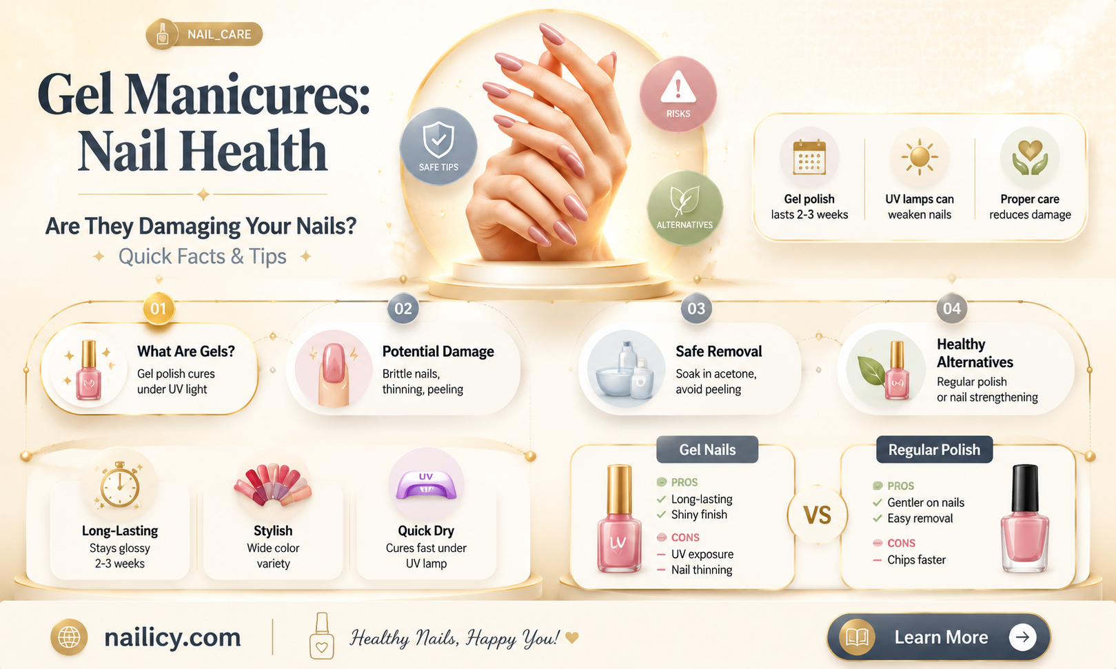 are gel maincures bad for nails