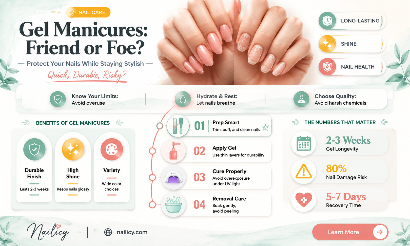 are gel manicures good for your nails