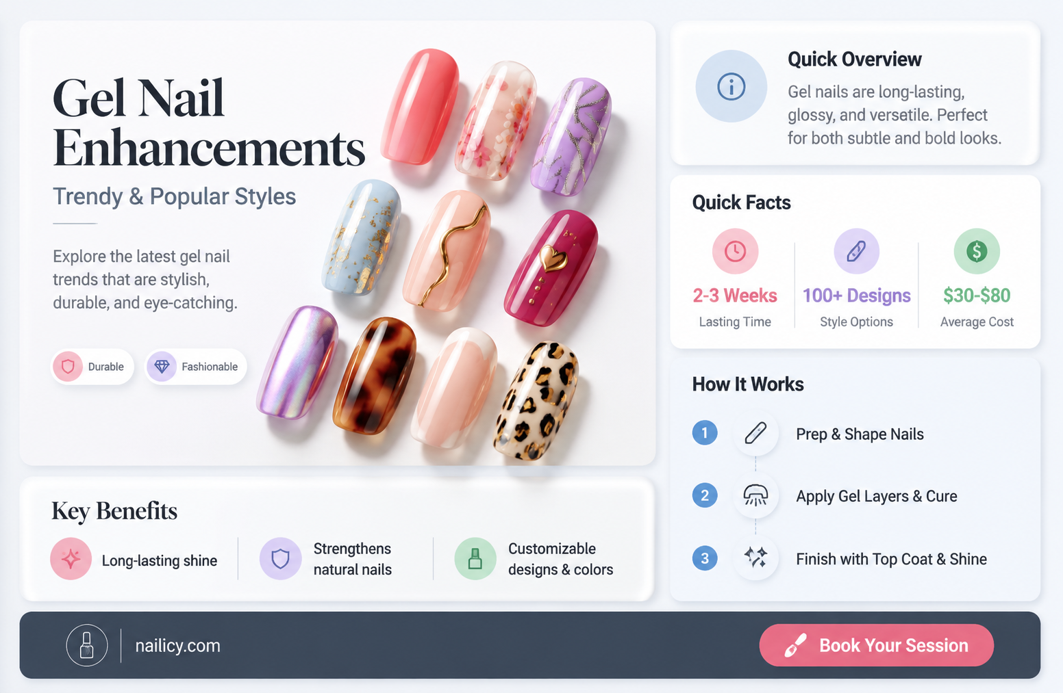 are gel nail enhancements popular