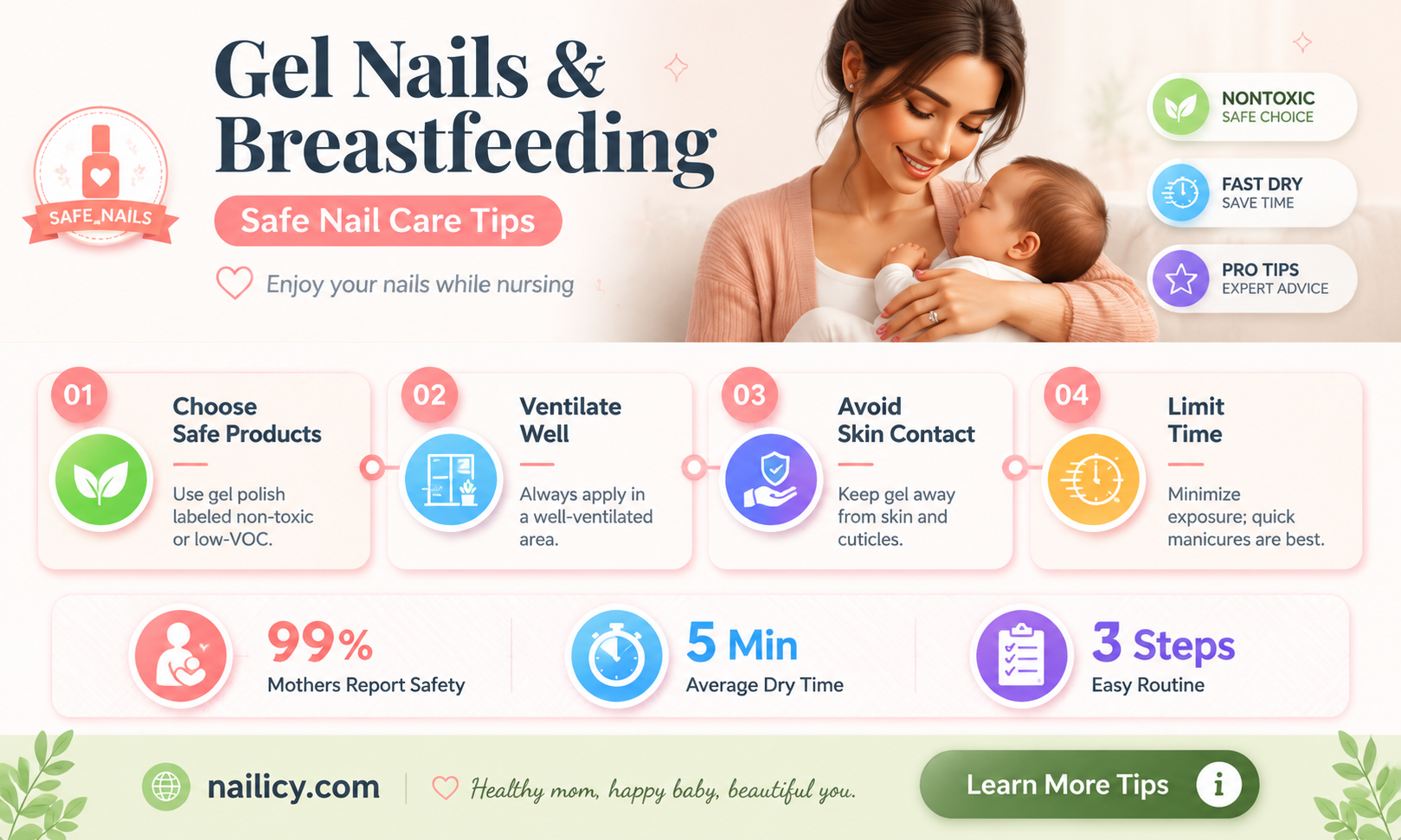 are gel nails safe when breastfeeding