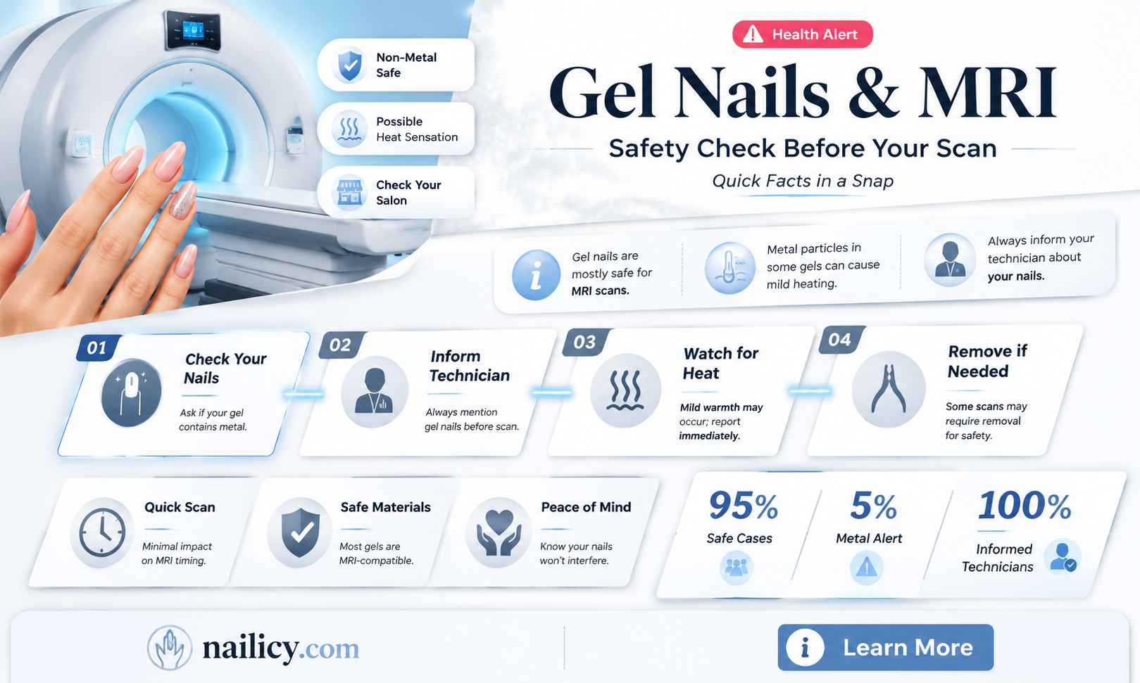 are gel nails ok in an mri
