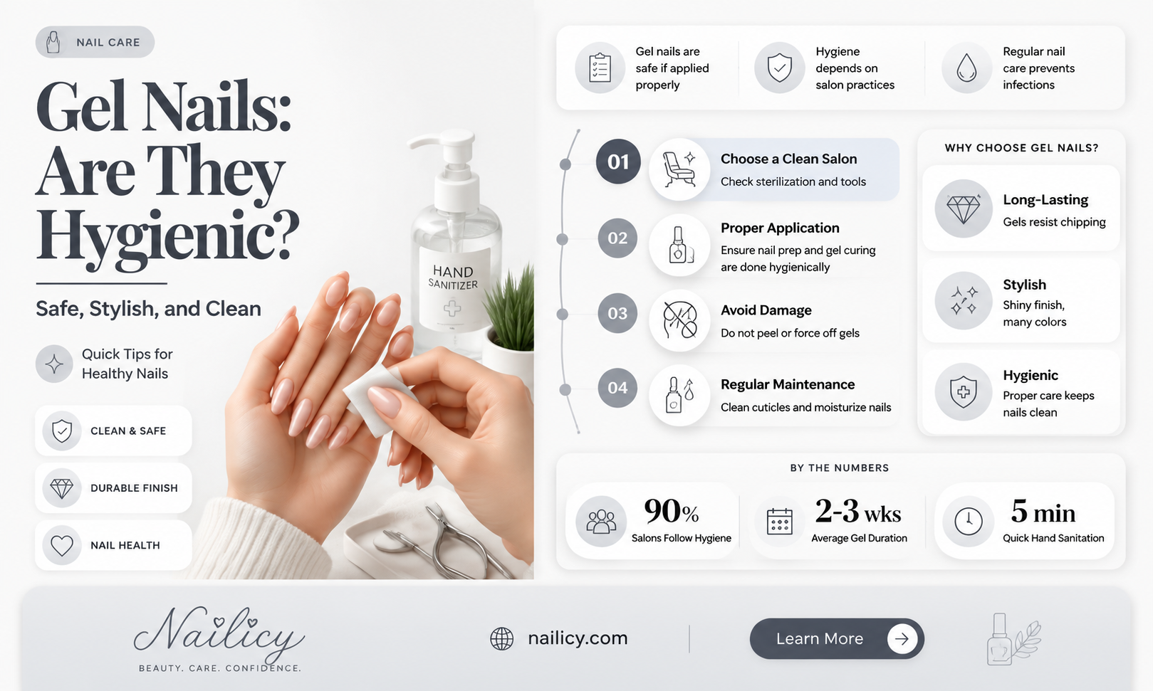 are gel nails hygienic