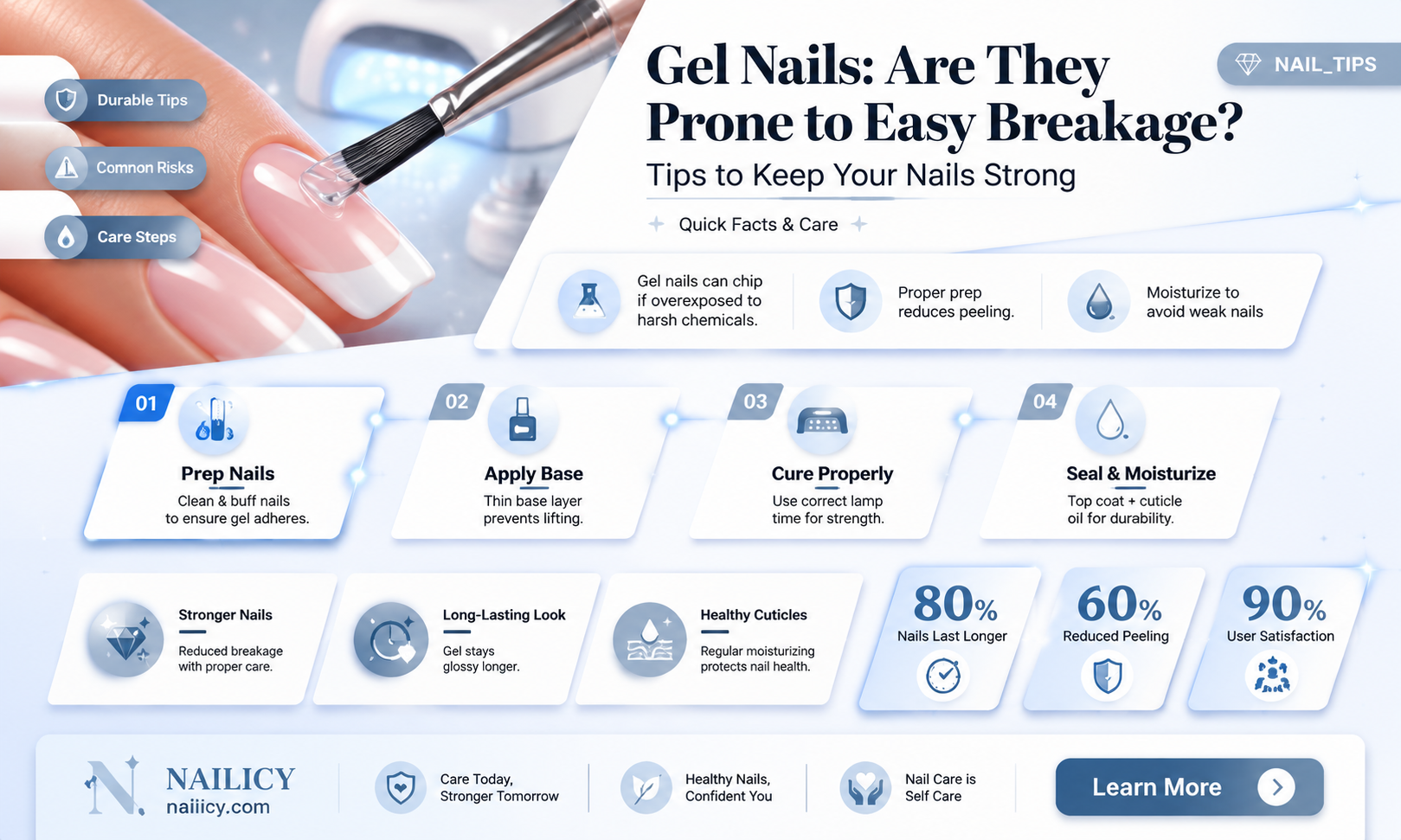 are gel nails easy to break