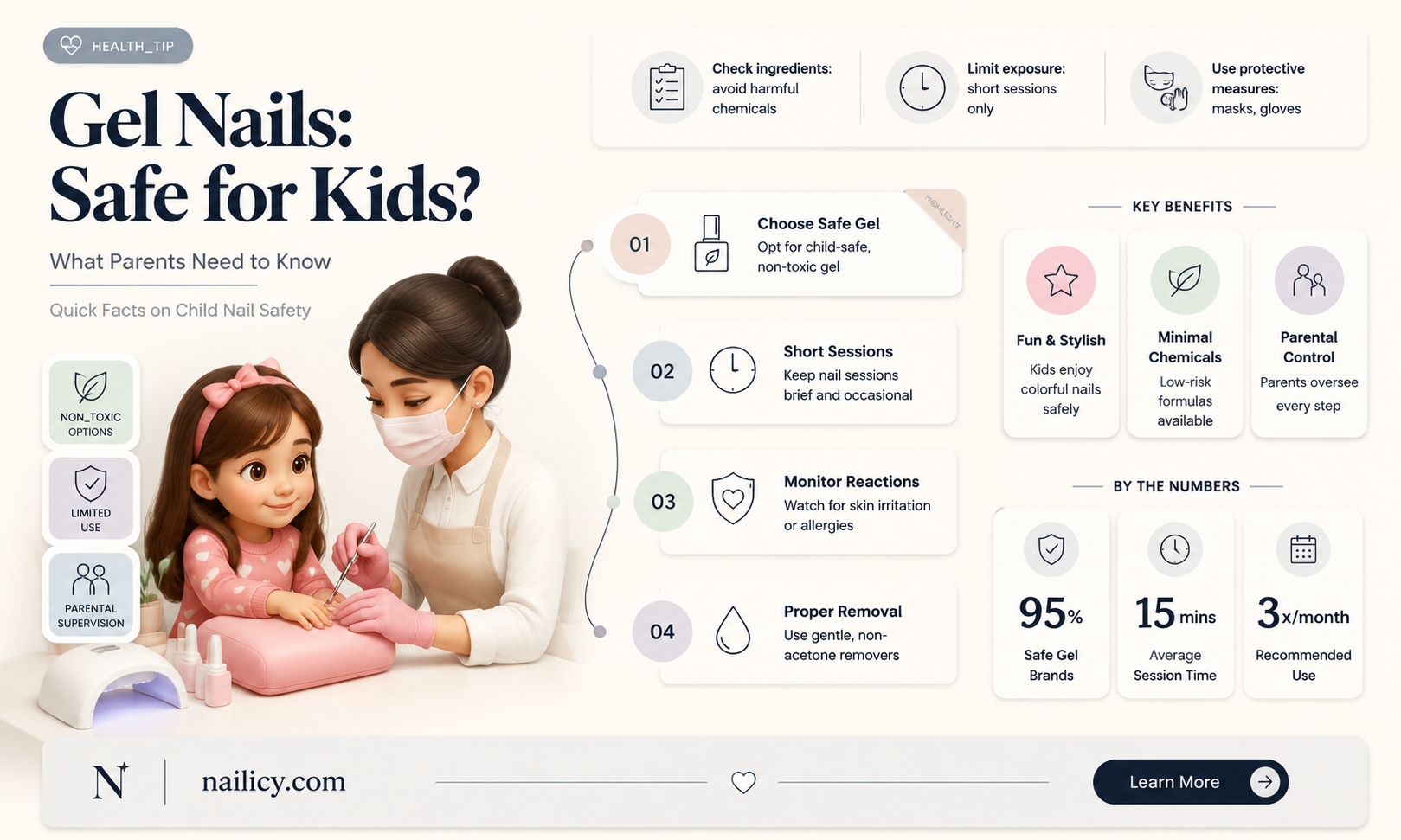 are gel nails bad for kids