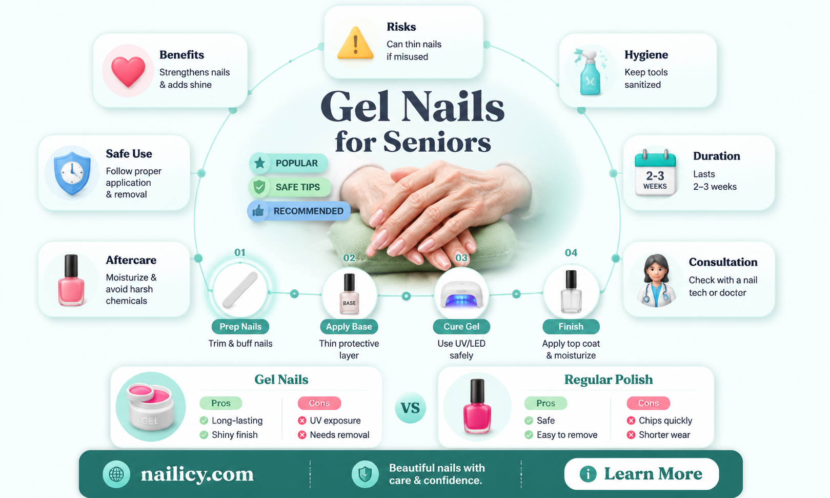 are gel nails bad for older adults
