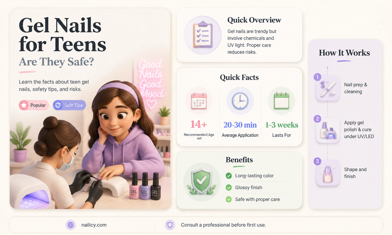 are gel nails safe for 13 year olds