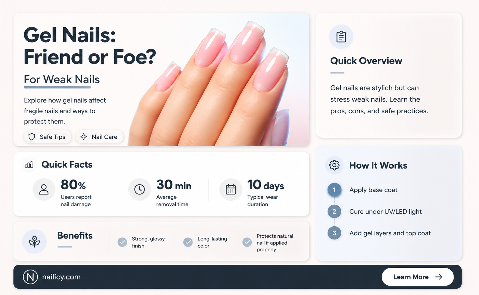 are gel nails good for weak nails