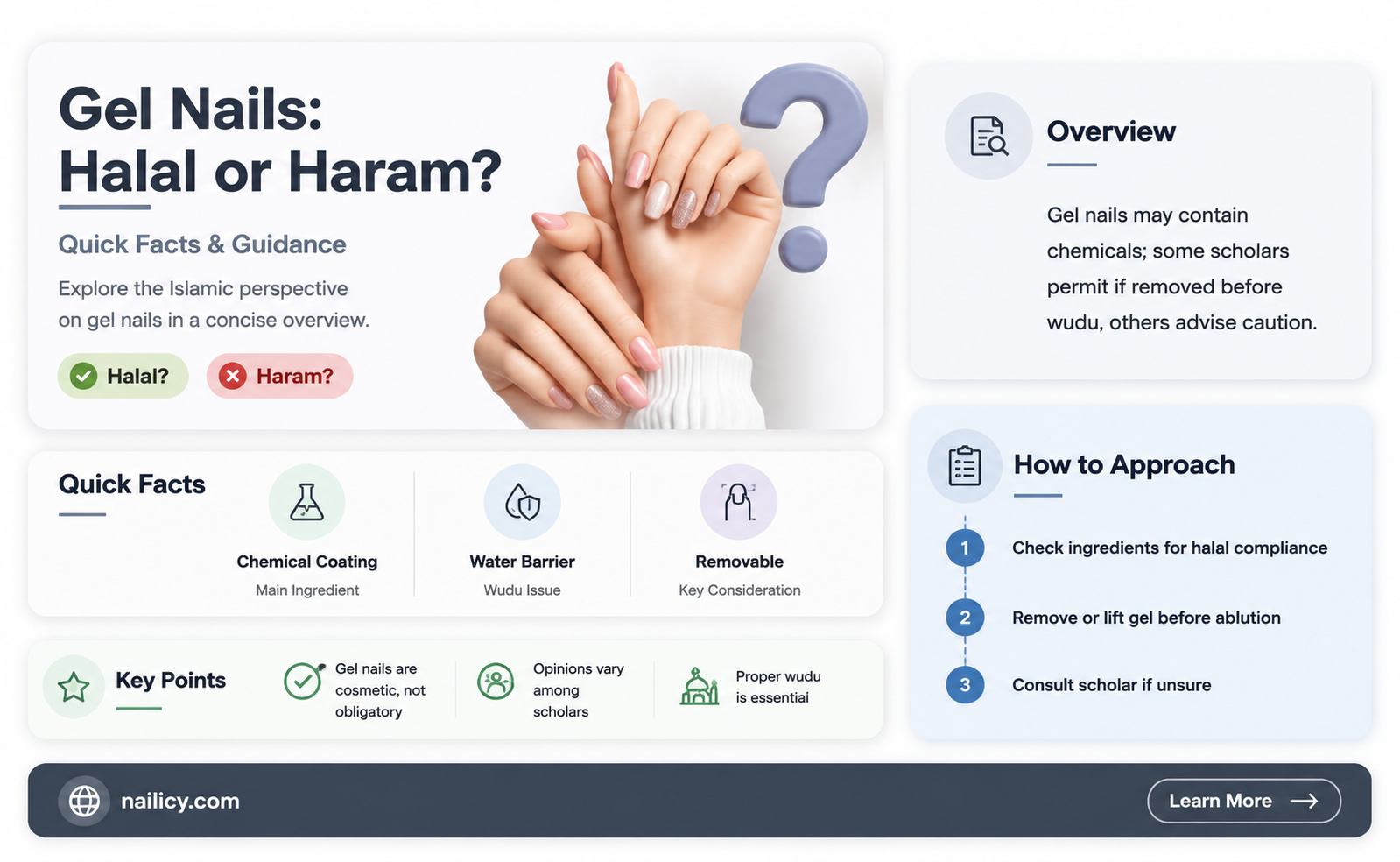 are gel nails haram