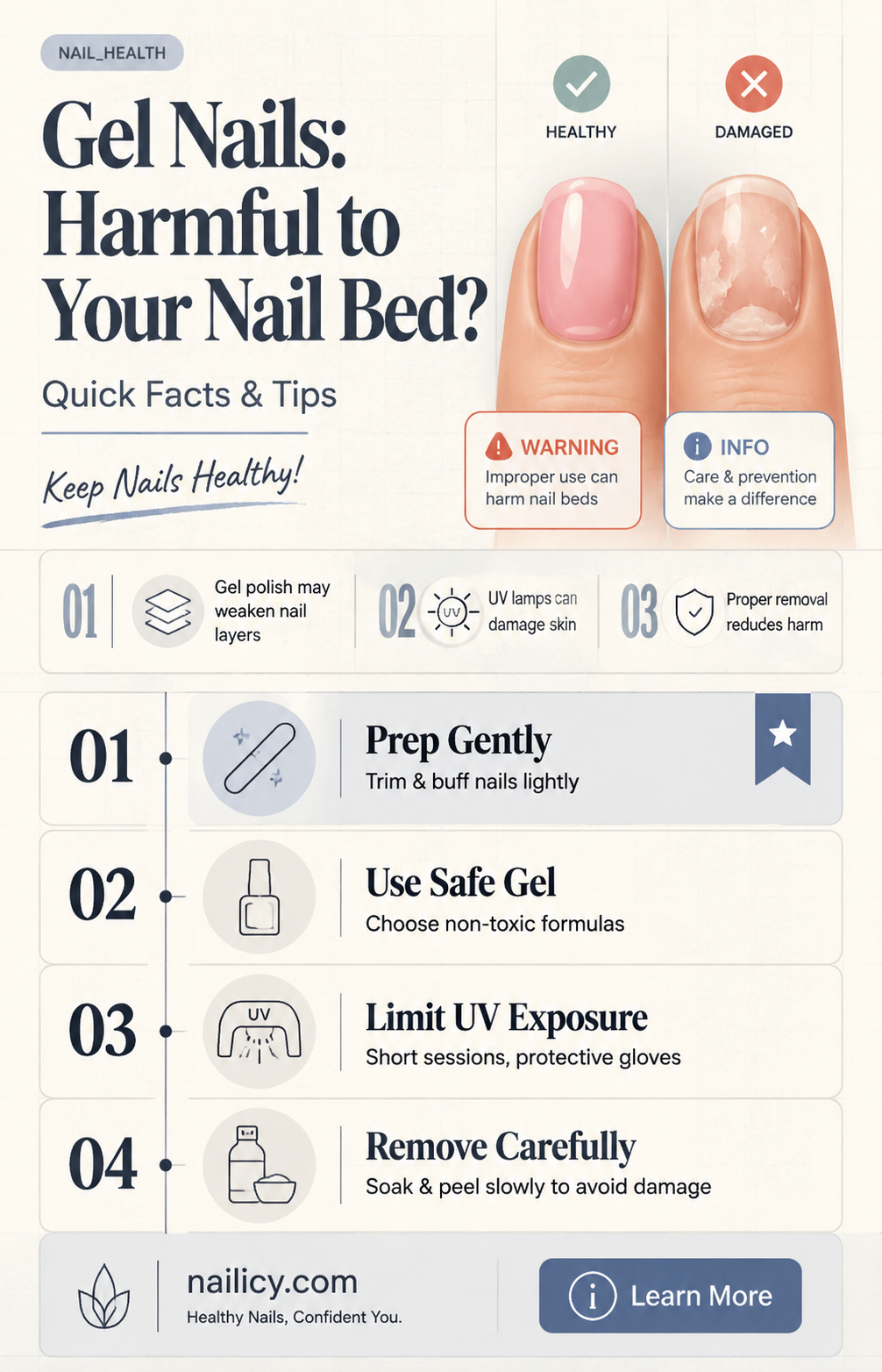 are gel nails hard on nailbed