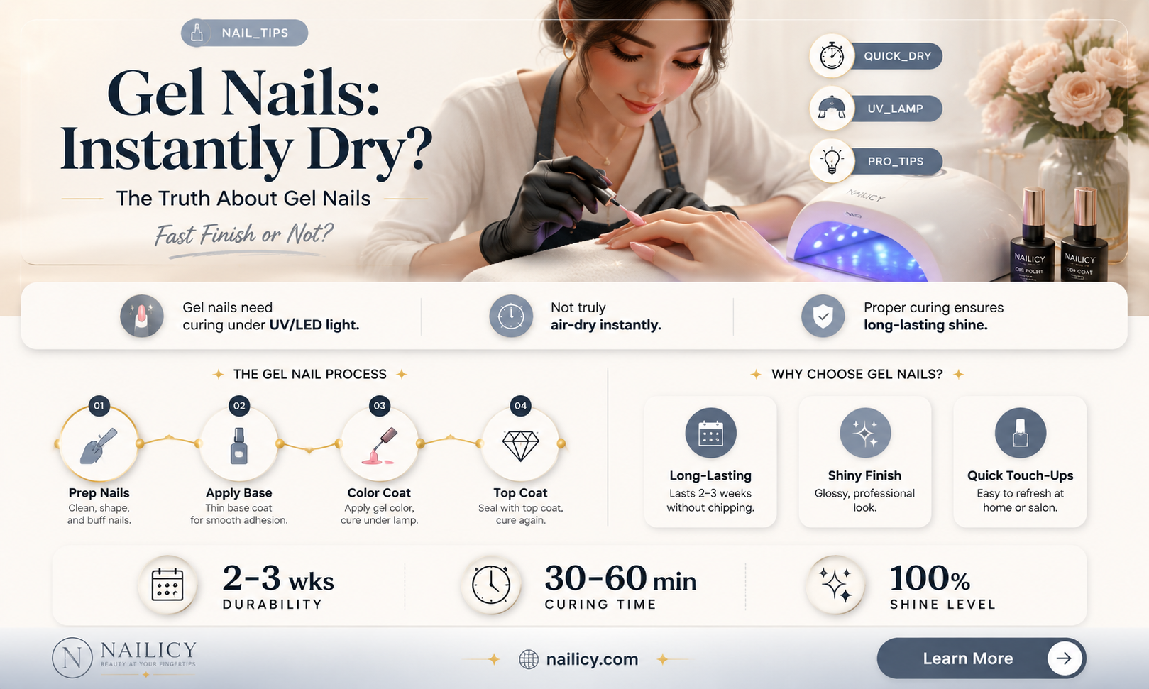 are gel nails dry straight away