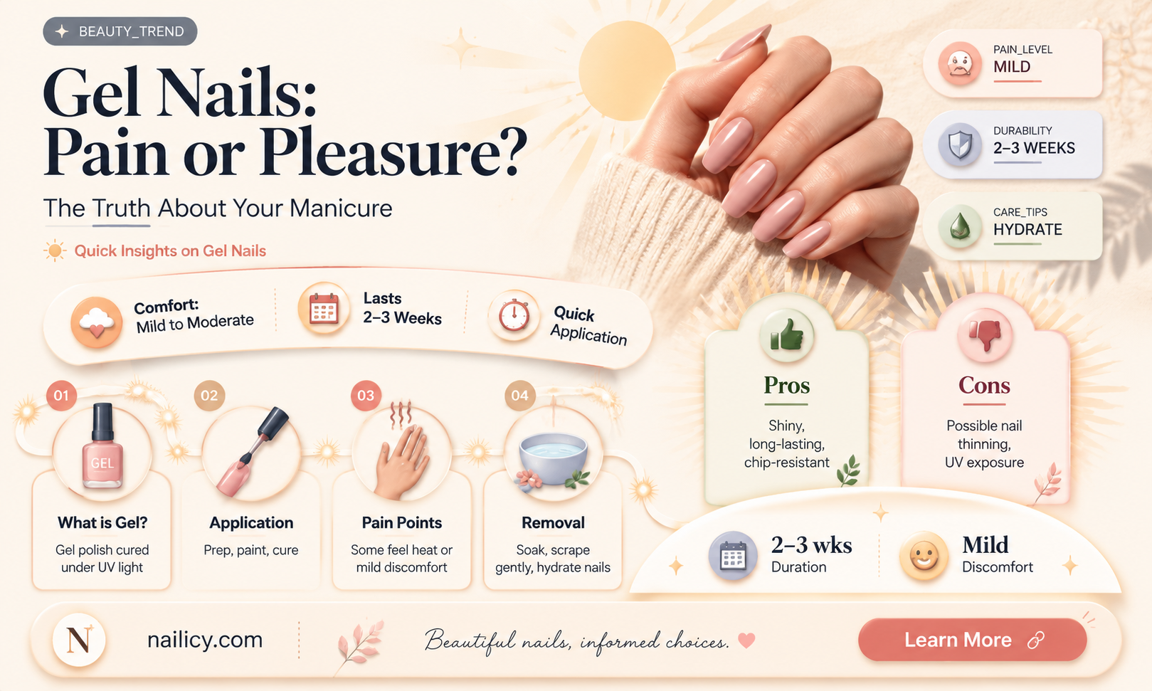 are gel nails supposed to hurt