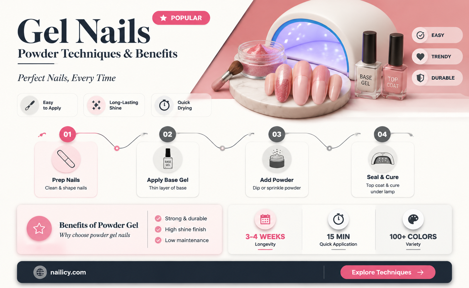 are gel nails applied with powder
