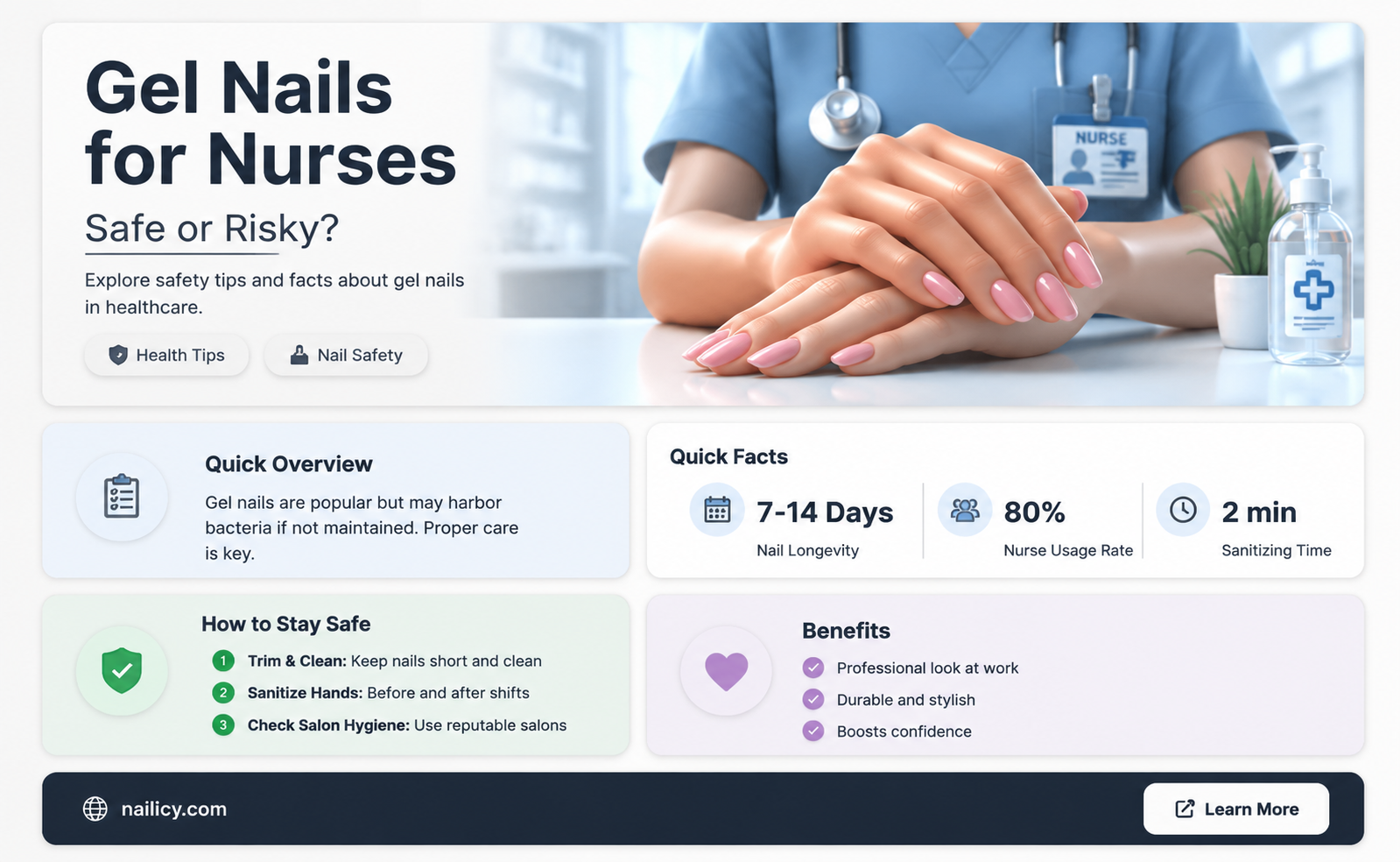 are gel nails safe for nurses