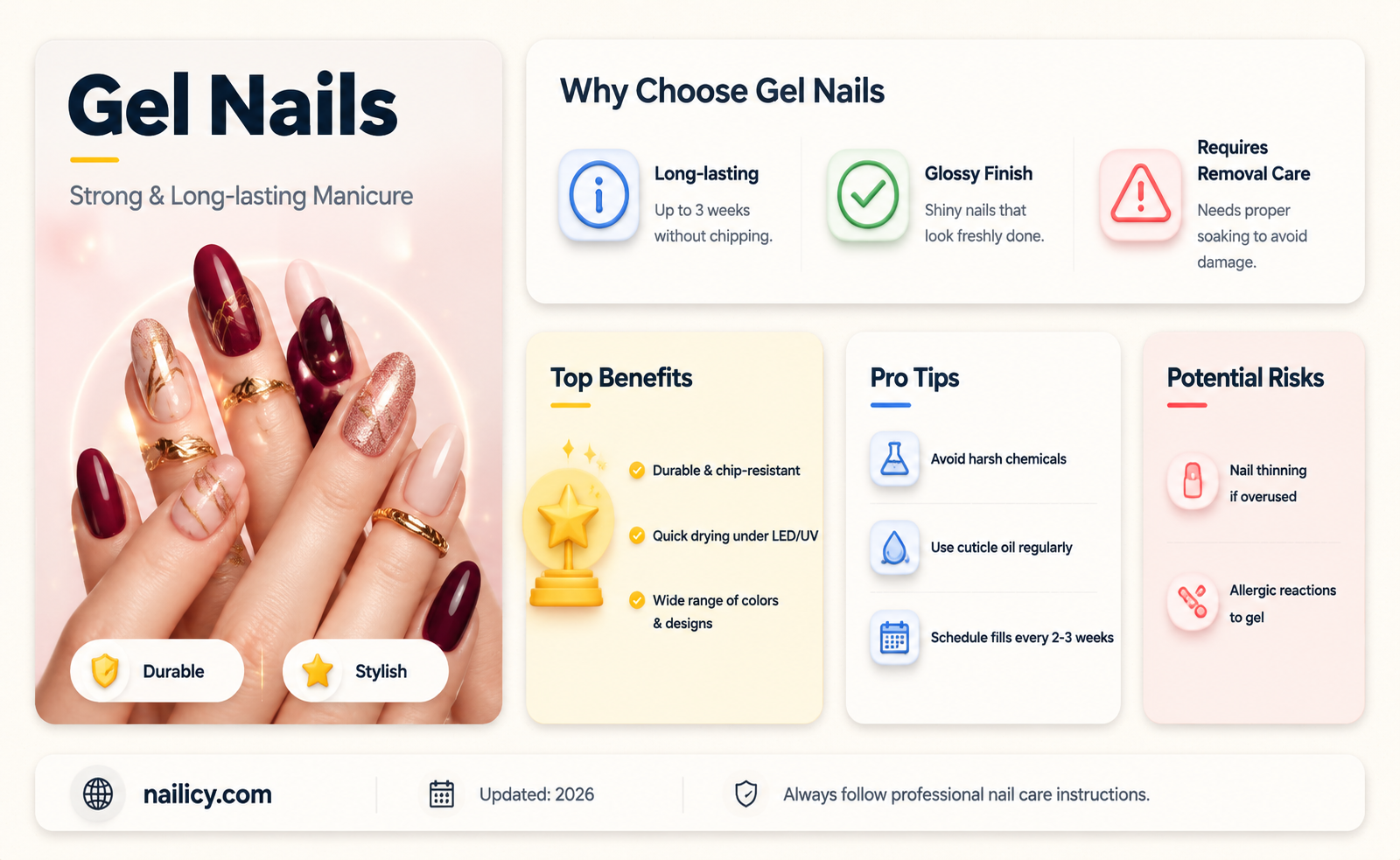 are gel nails strong