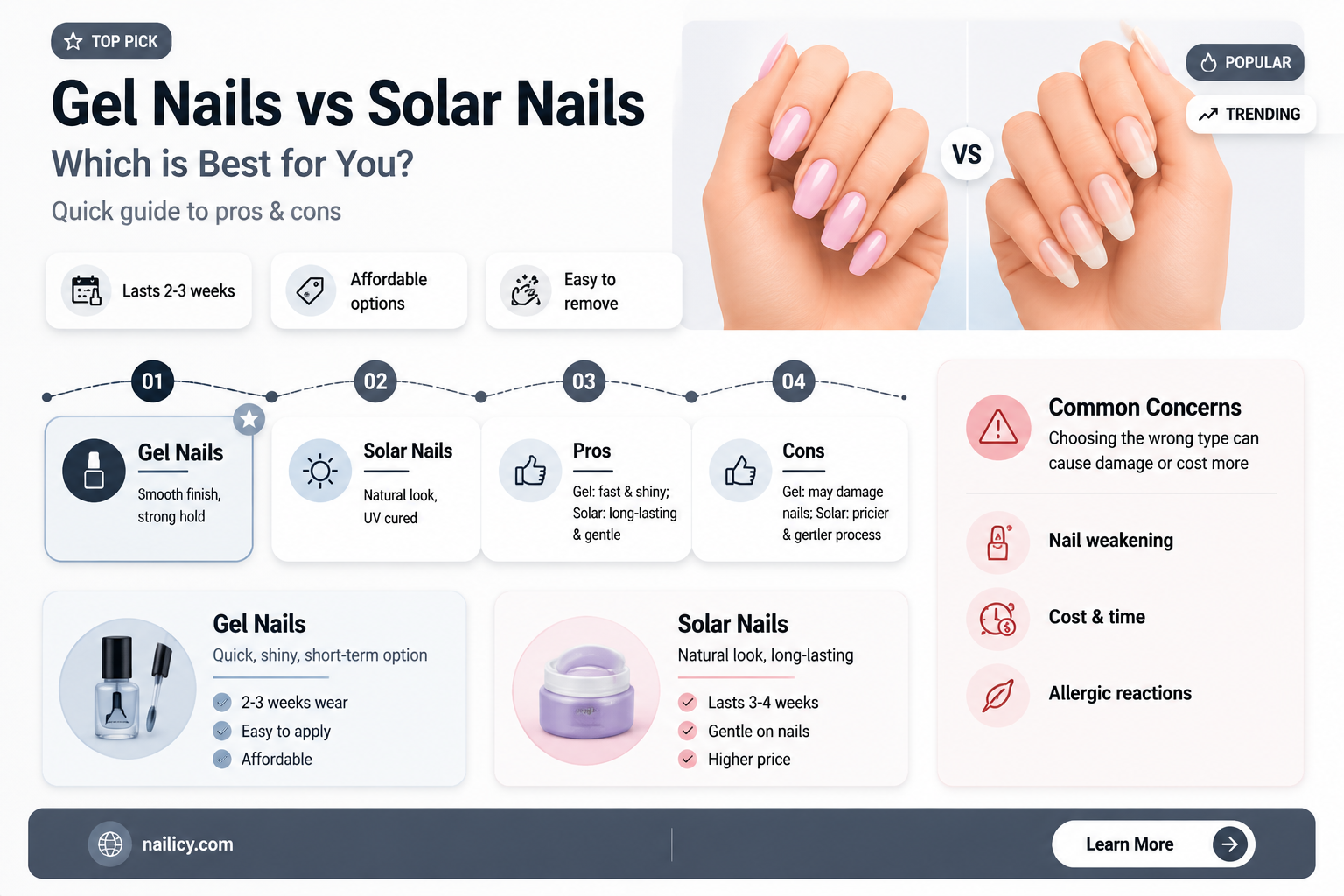 are gel nails or solar nails better